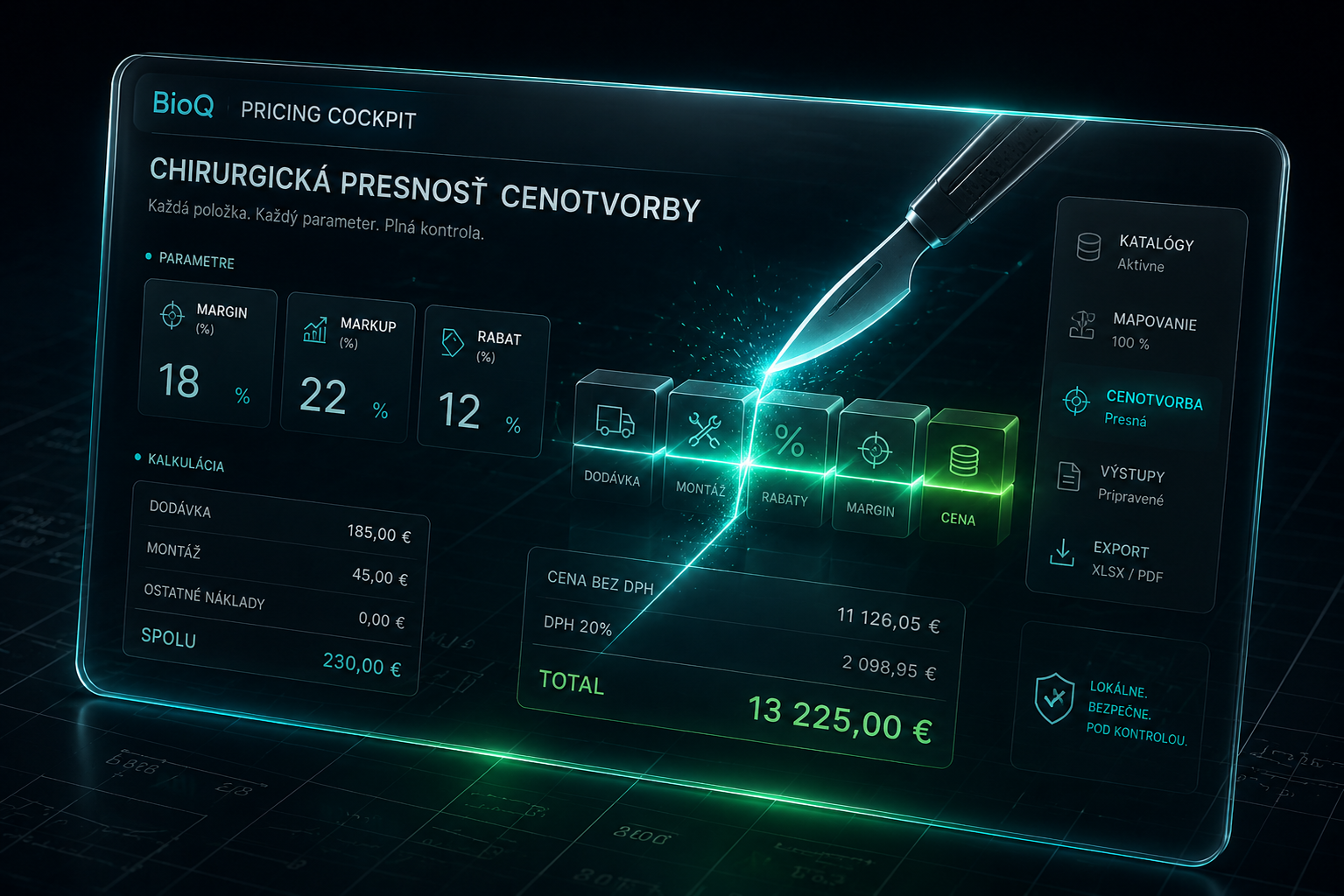 BioQ Pricing Cockpit - chirurgická presnosť cenotvorby